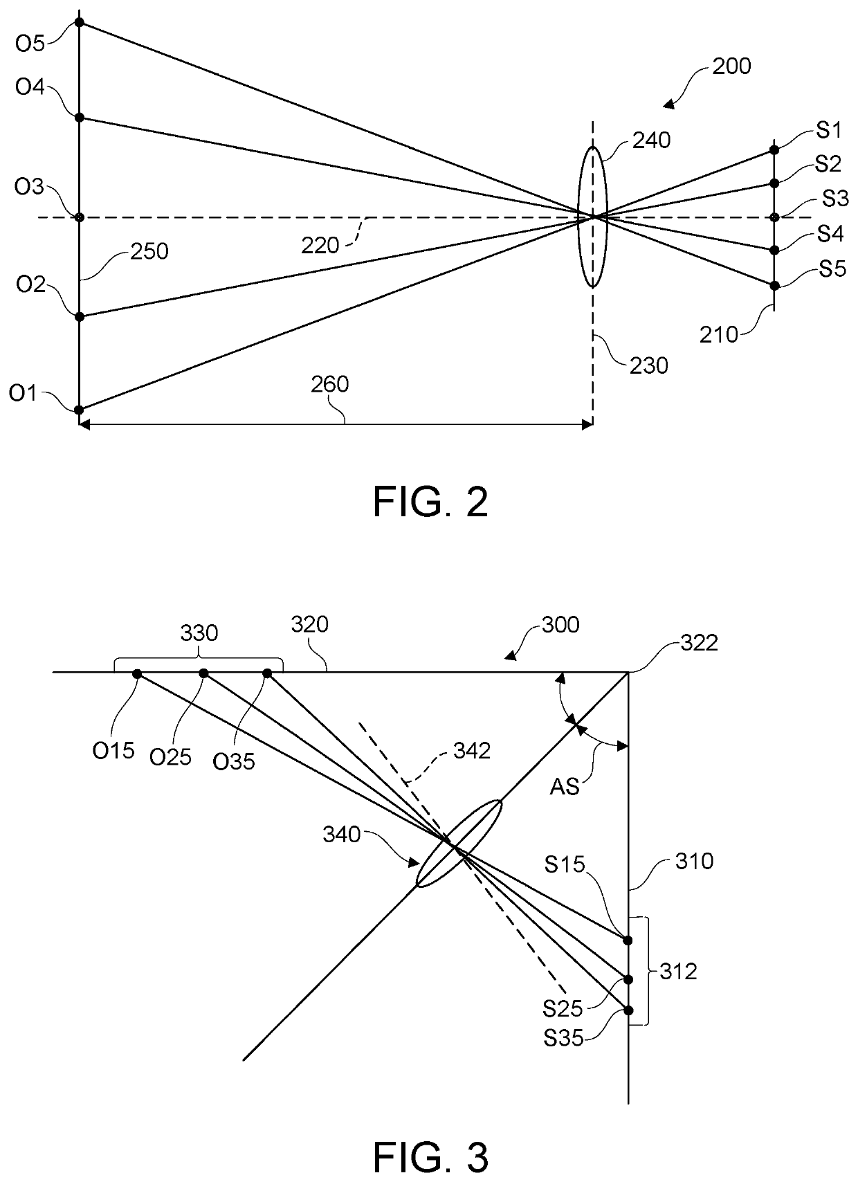 Vision imaging system having a camera and dual aimer assemblies