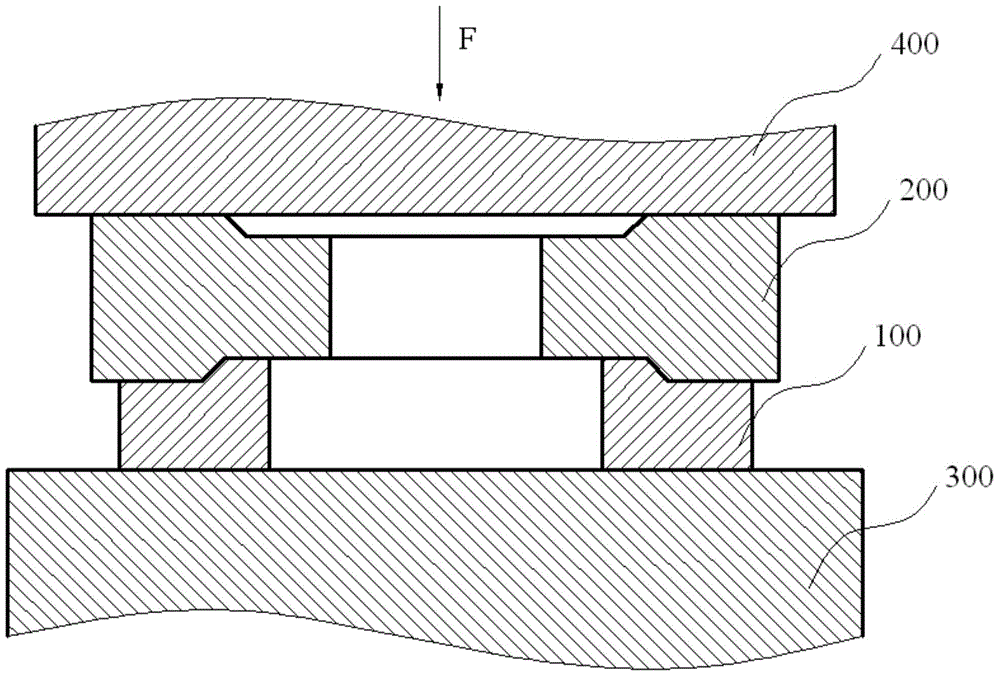 Roll forming method for stainless steel thick-wall ring forged piece