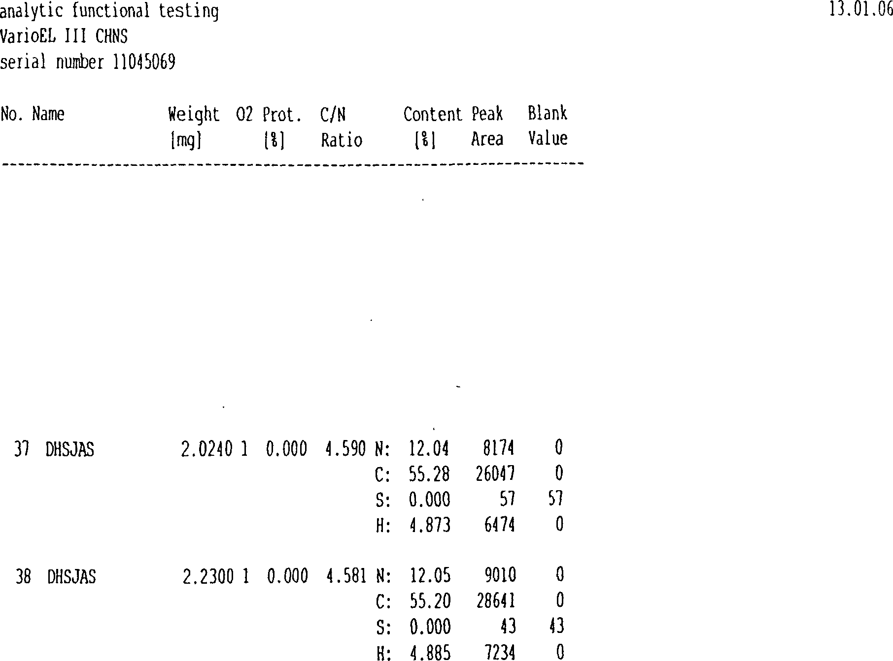 Composition of rheinic acid or rheinic acid compounds, its preparing method and its use in preparing medicine for preventing intestinal adhesion