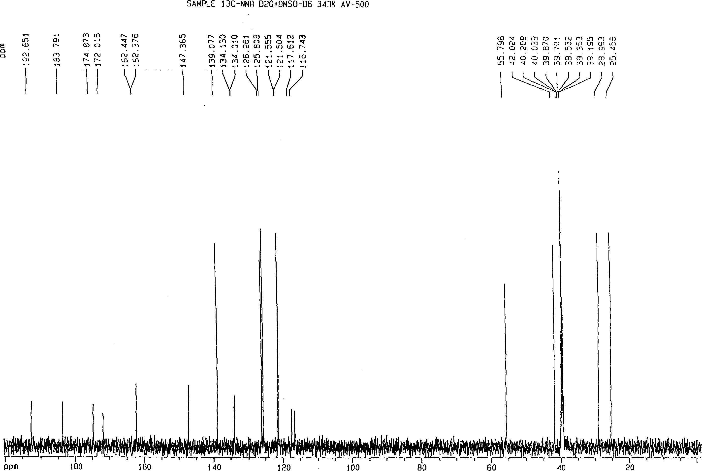 Composition of rheinic acid or rheinic acid compounds, its preparing method and its use in preparing medicine for preventing intestinal adhesion