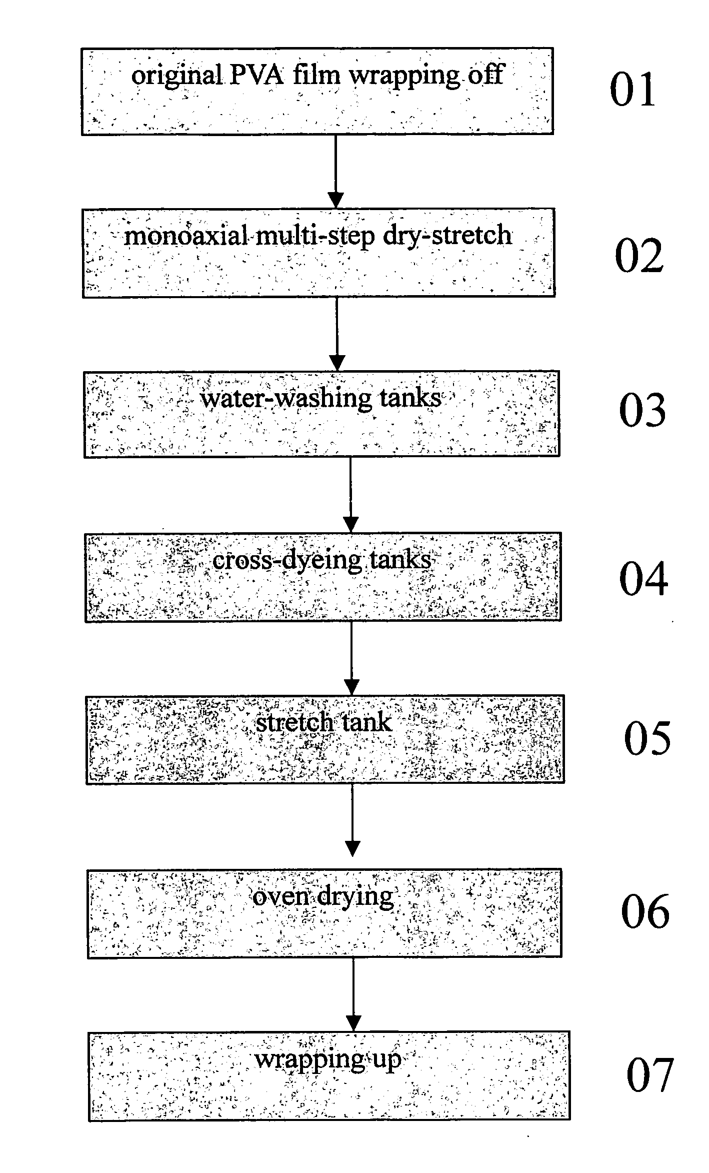 Polarizing film and producing method thereof, and optical component using the same