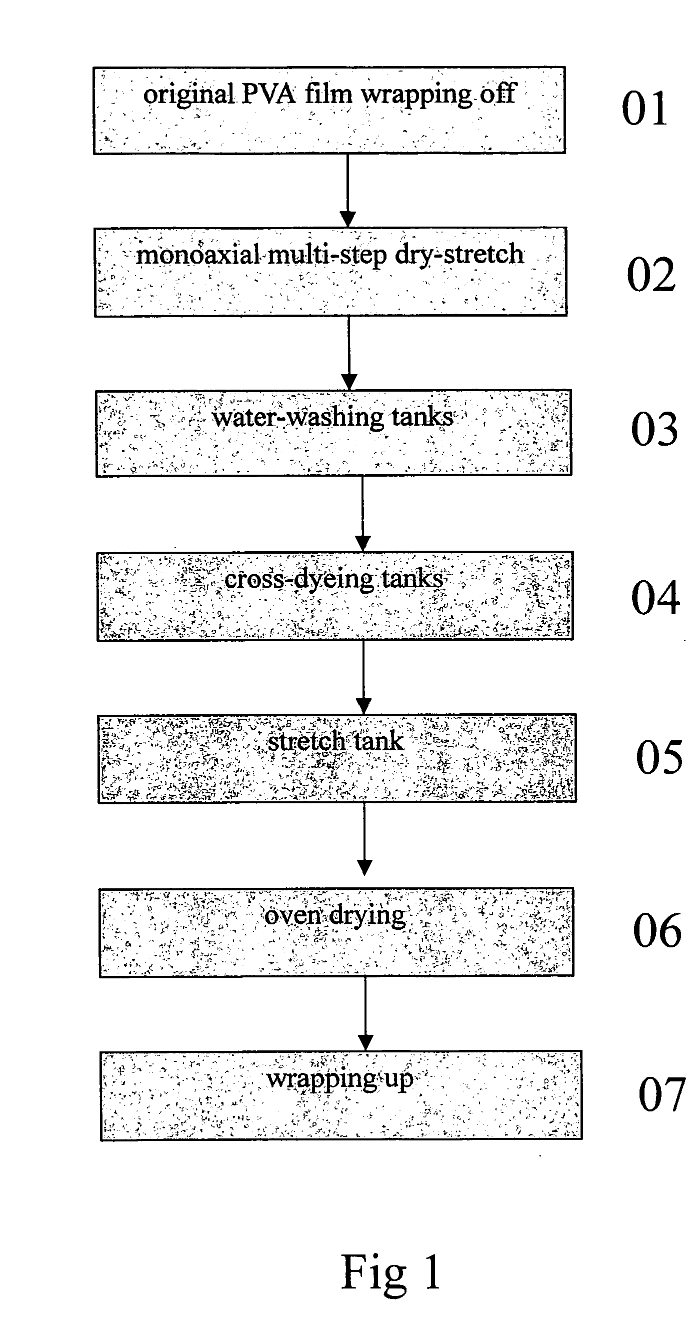 Polarizing film and producing method thereof, and optical component using the same