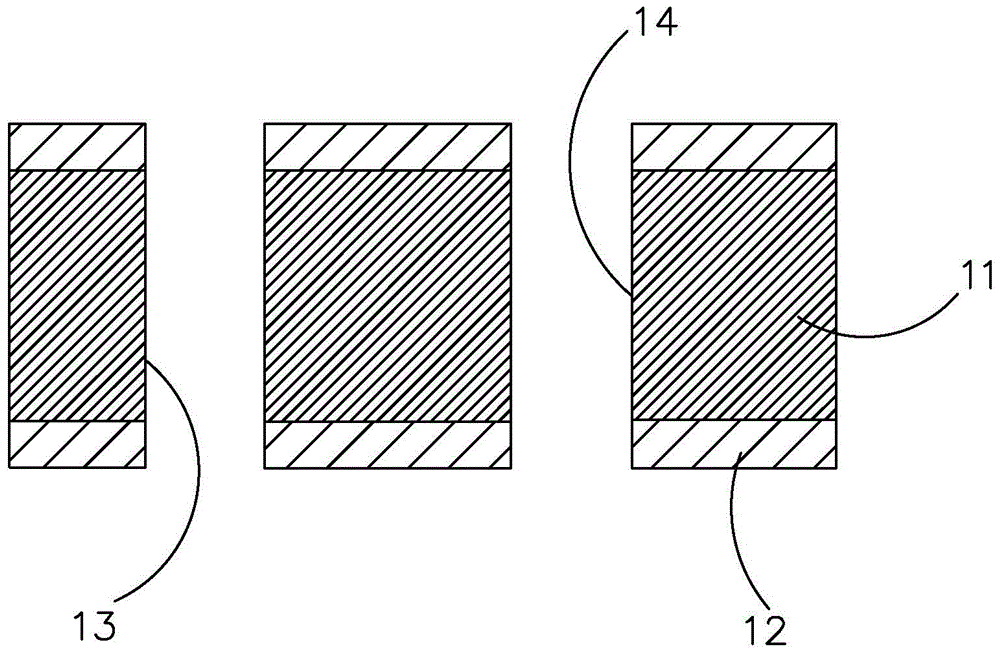 Manufacturing method of high-alignment HDI (High Density Interconnection) product
