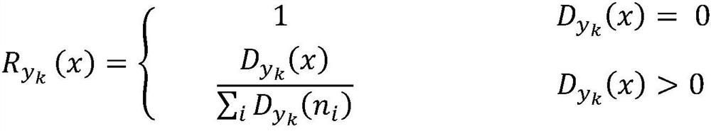 A Multimodal Routing Method for Underwater Communication