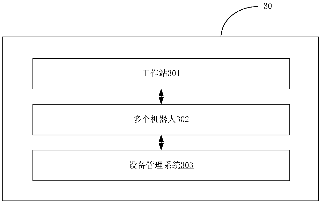 Cargo sorting method and system