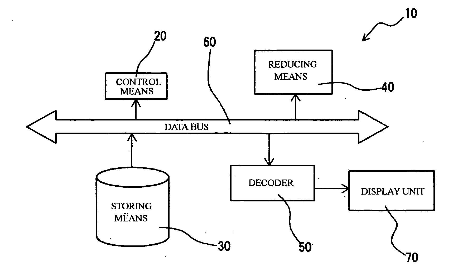 Method of reproducing contents data and apparatus for reproducing the same