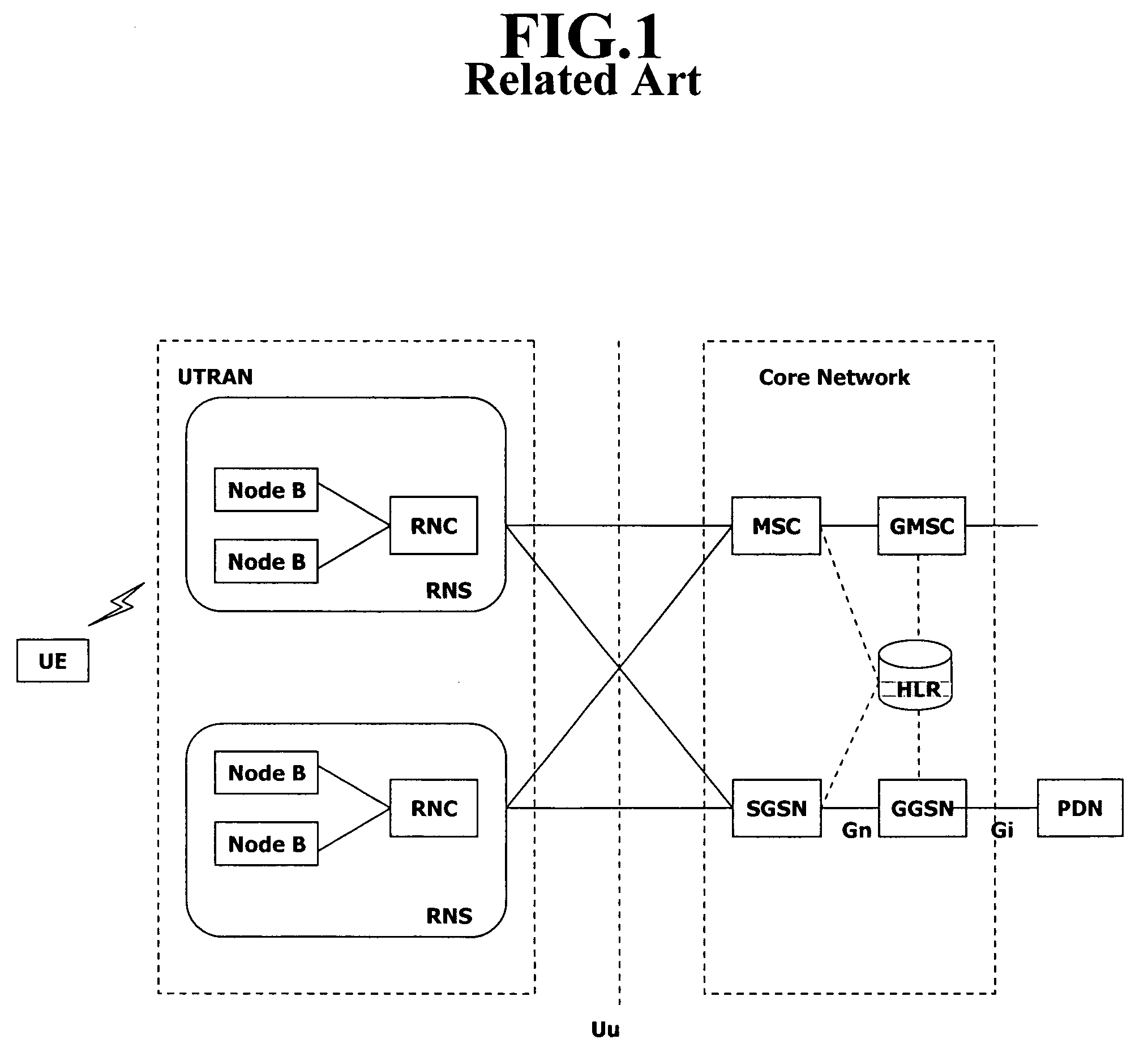 Aging processing apparatus and method in communications system