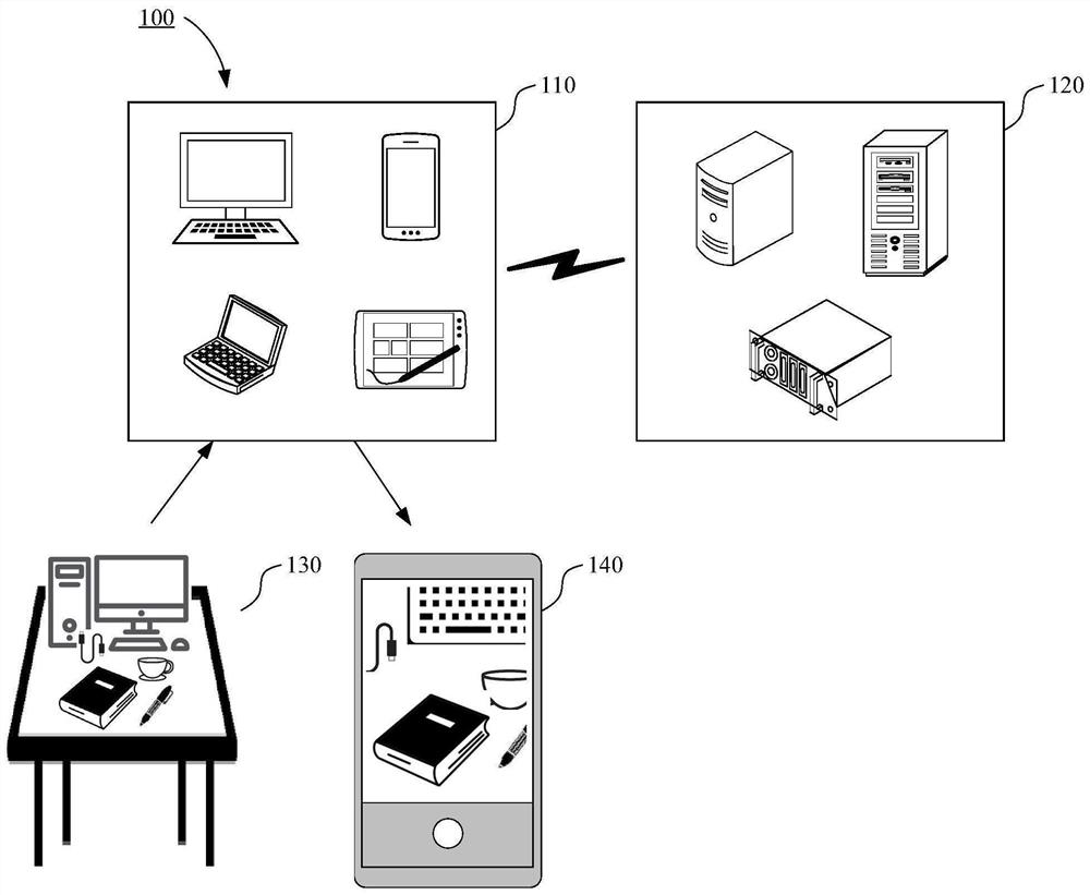 method-and-device-for-determining-target-area-in-image-storage-medium