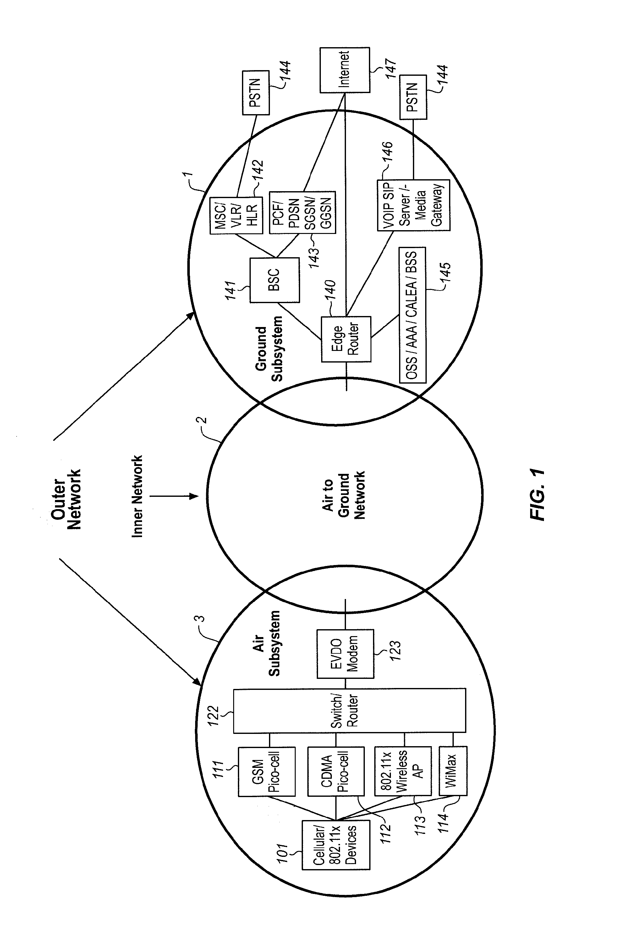 System for creating an air-to-ground IP tunnel in an airborne wireless cellular network to differentiate individual passengers