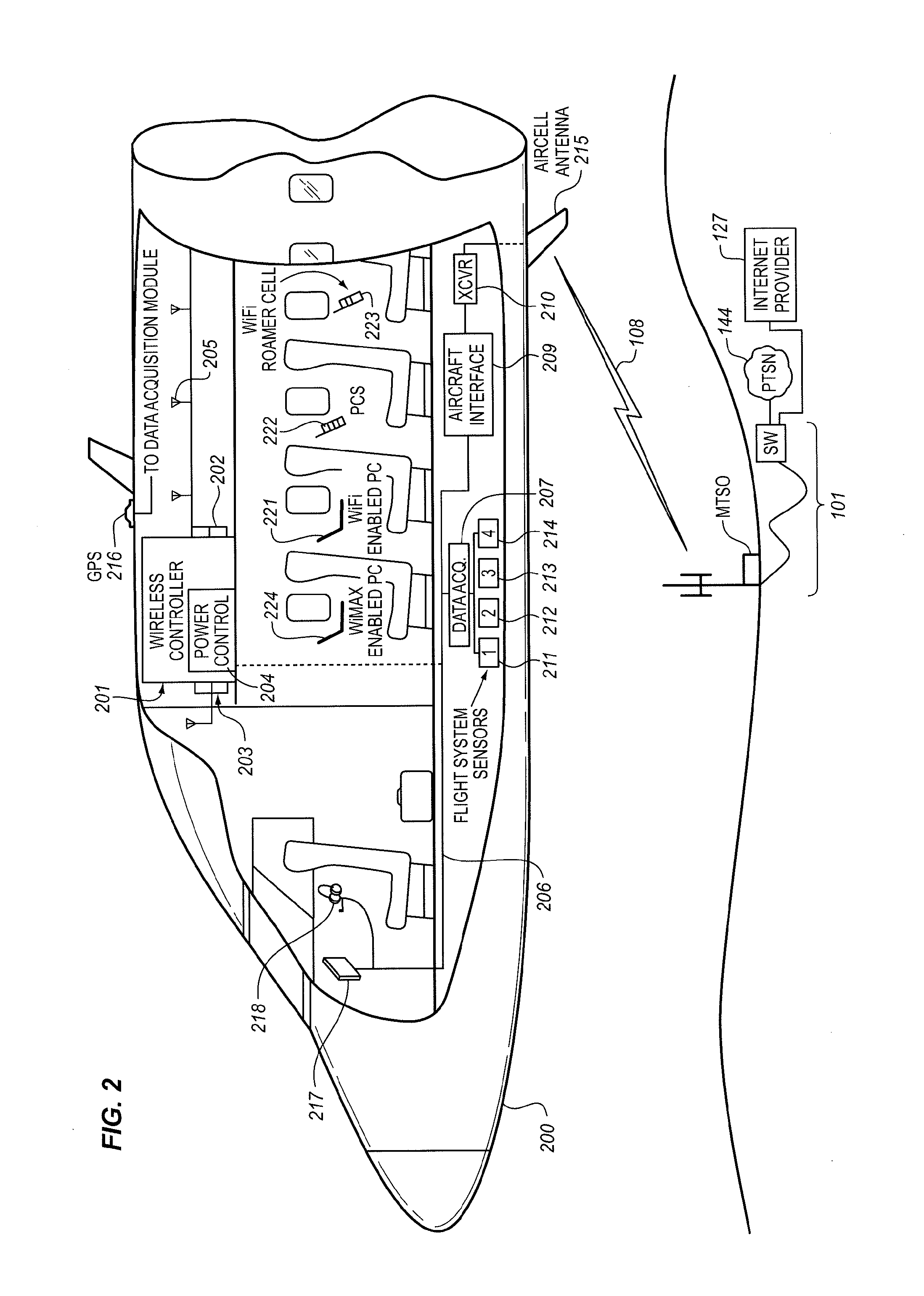 System for creating an air-to-ground IP tunnel in an airborne wireless cellular network to differentiate individual passengers