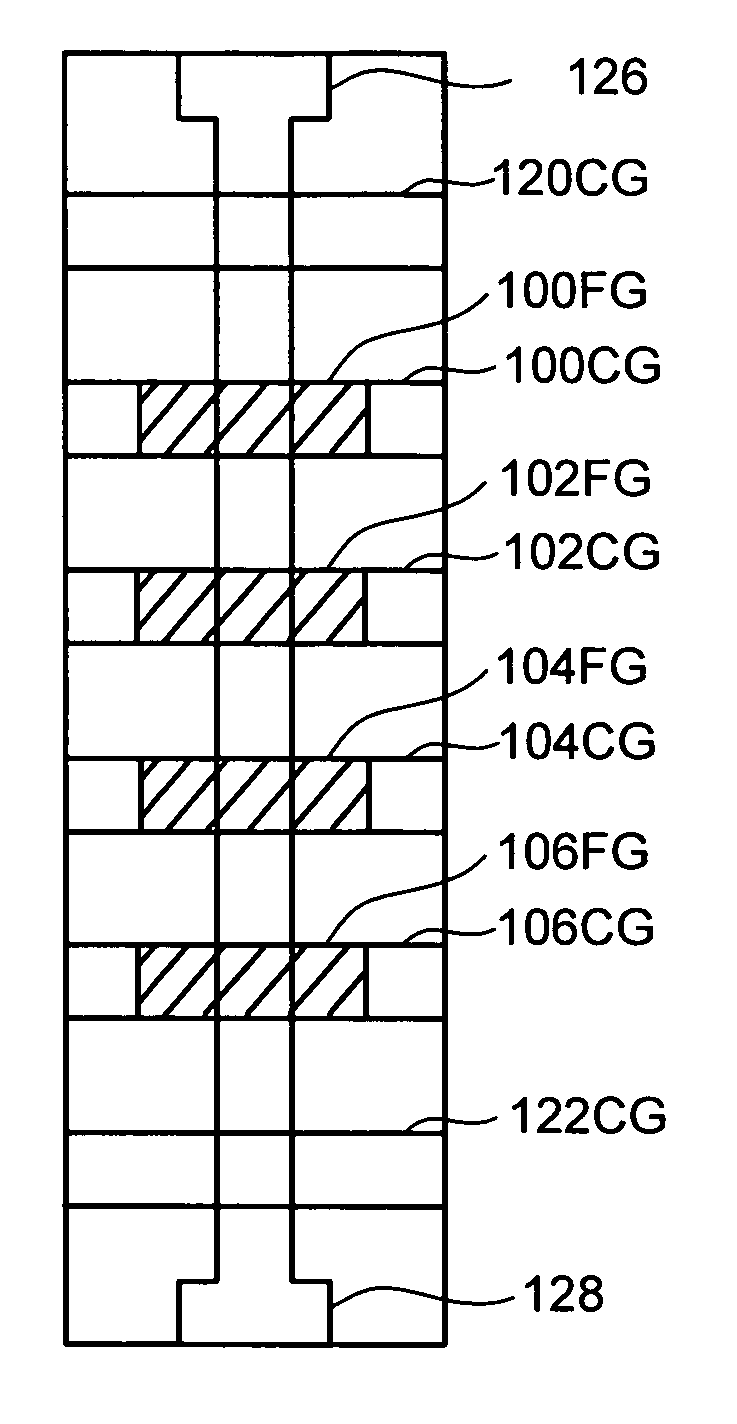 Erasing non-volatile memory utilizing changing word line conditions to compensate for slower erasing memory cells