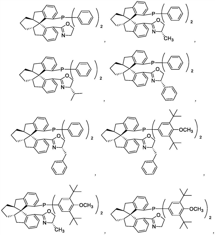 Chiral spiro monophosphine-oxazoline ligands and preparation method thereof