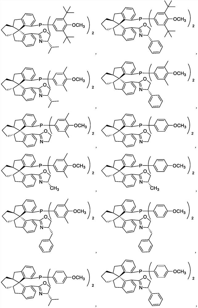 Chiral spiro monophosphine-oxazoline ligands and preparation method thereof