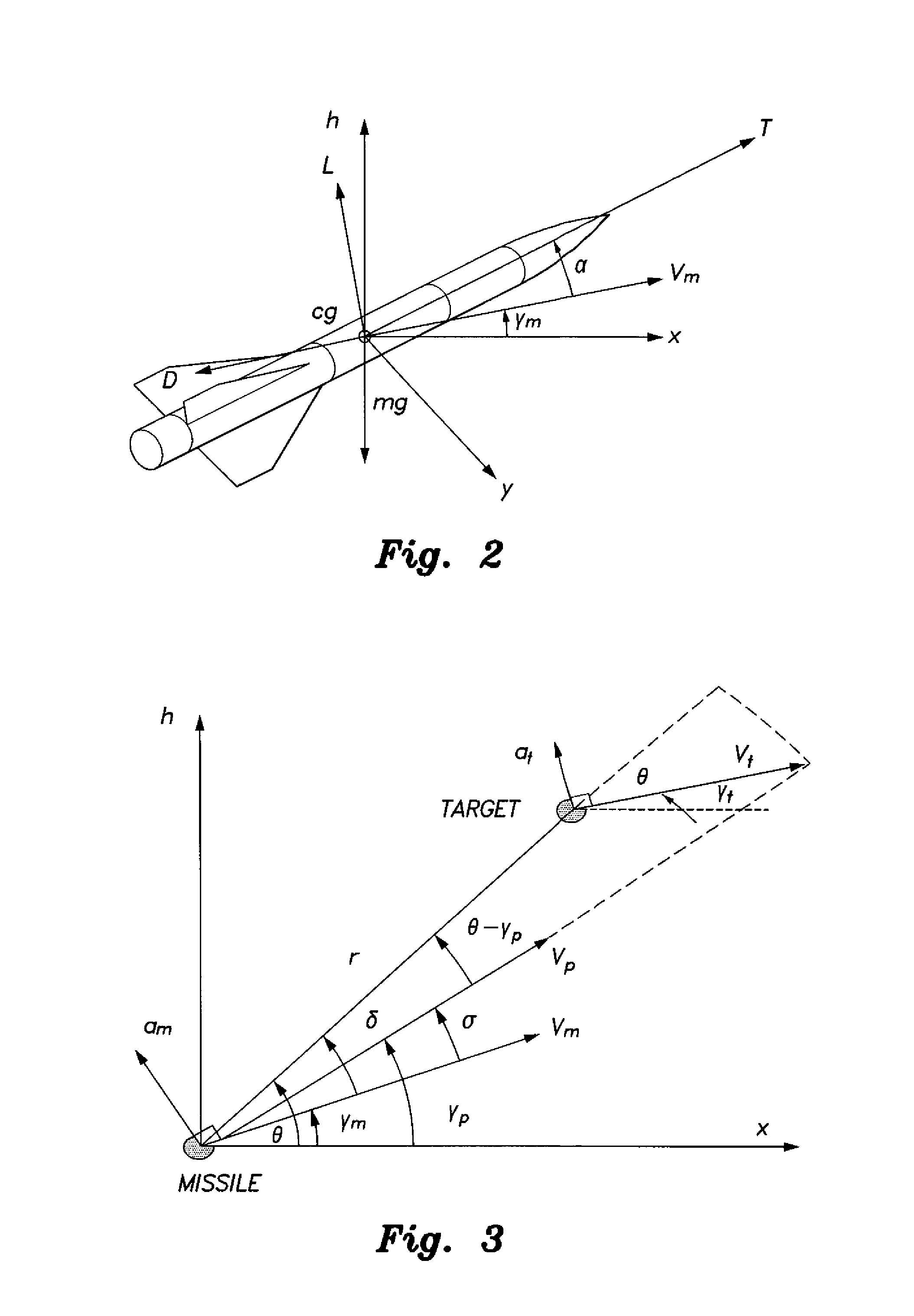 Method of generating an  integrated fuzzy-based guidance law for aerodynamic missiles