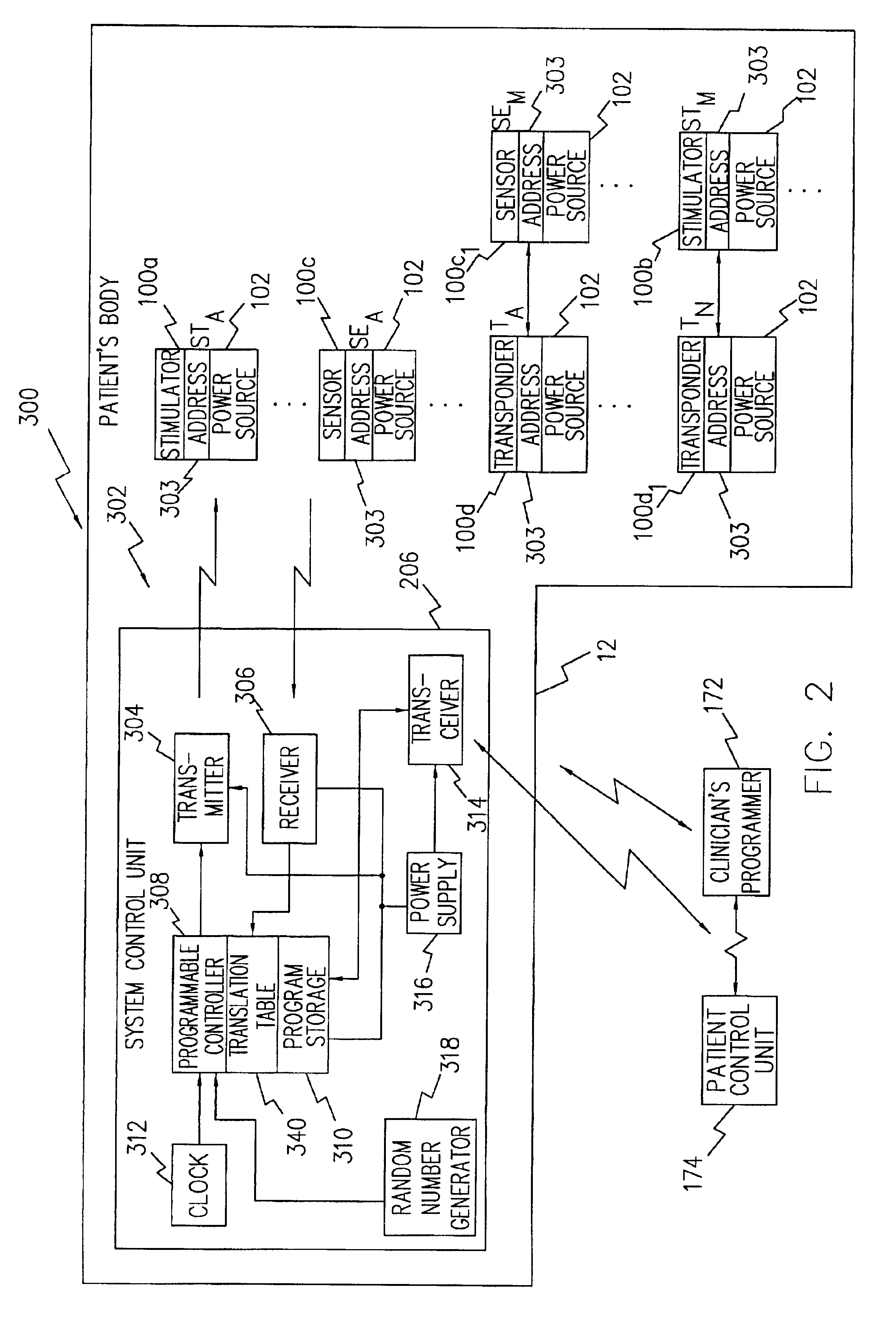 Magnet control system for battery powered living tissue stimulators