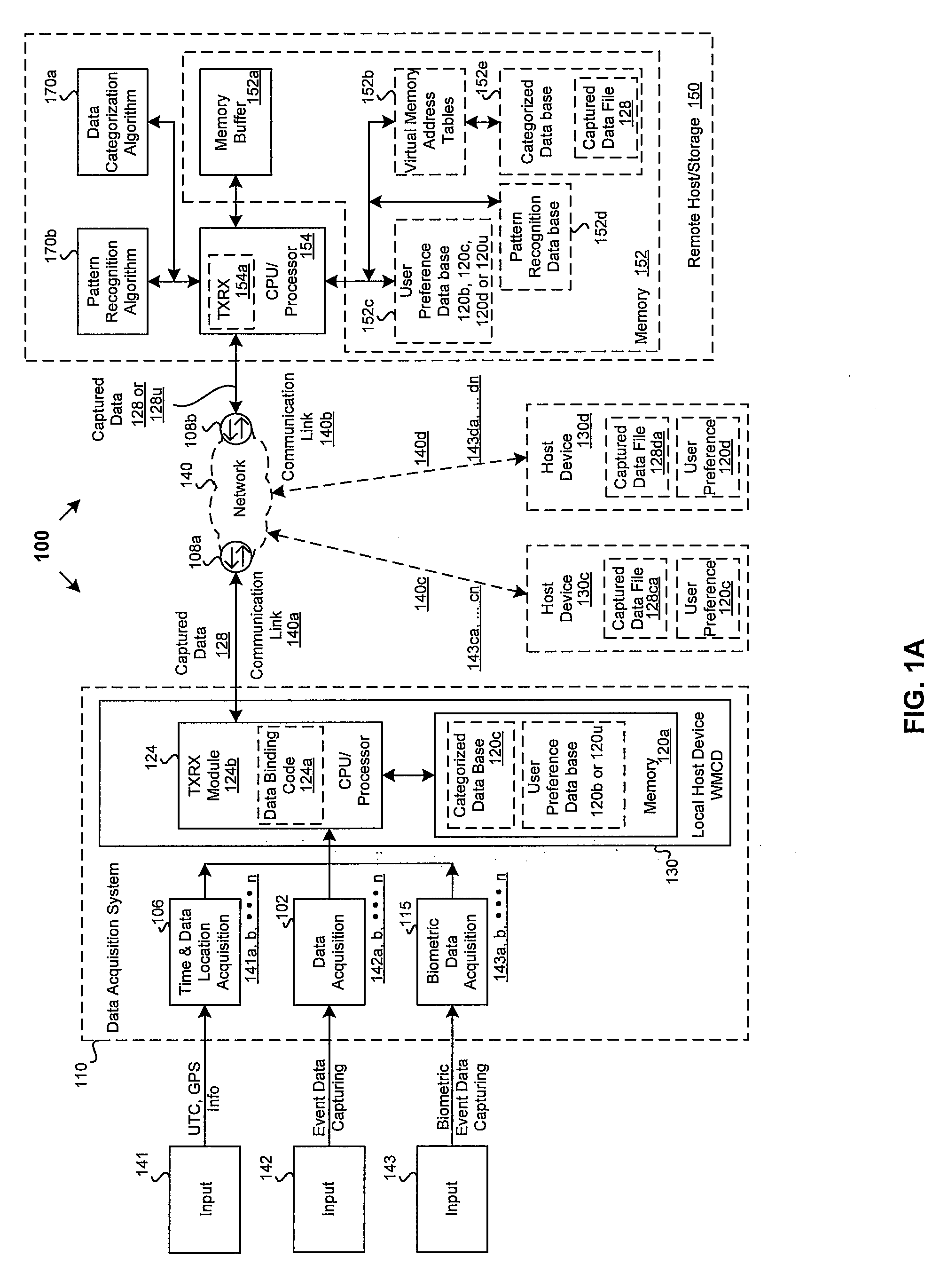 Method and system for processing information based on detected biometric event data