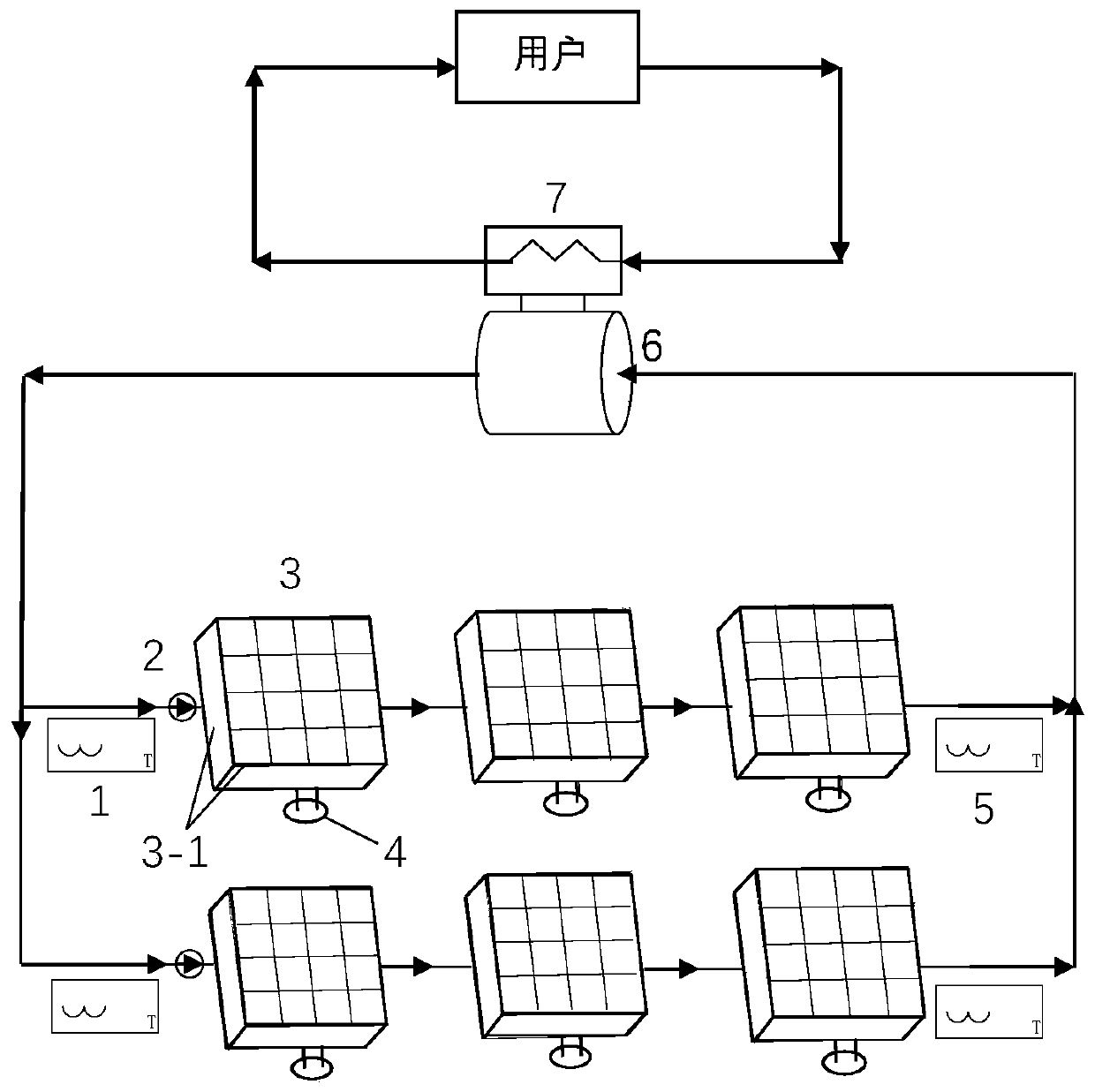 Wind-resistant anti-freezing high-concentration photovoltaic-photothermal solar energy comprehensive utilization system