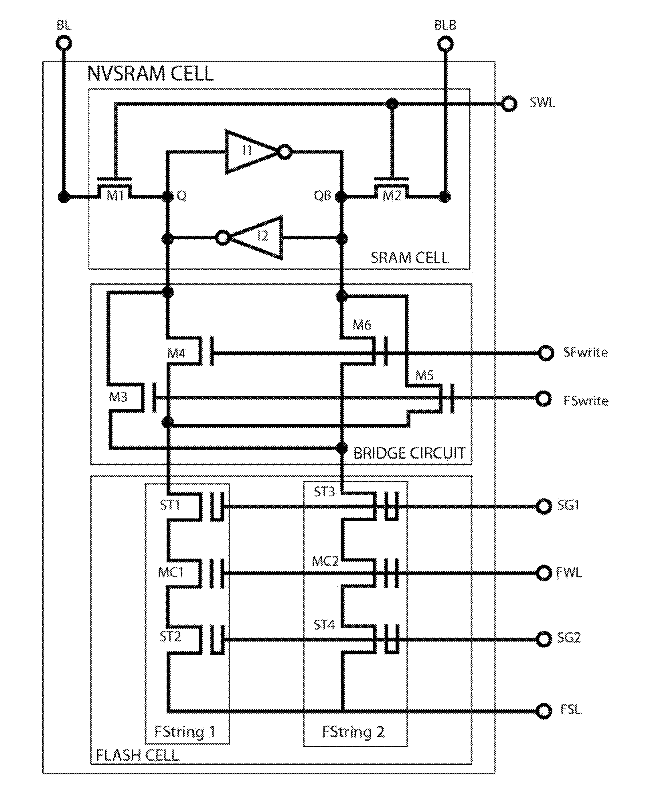 Low-voltage fast-write nvsram cell