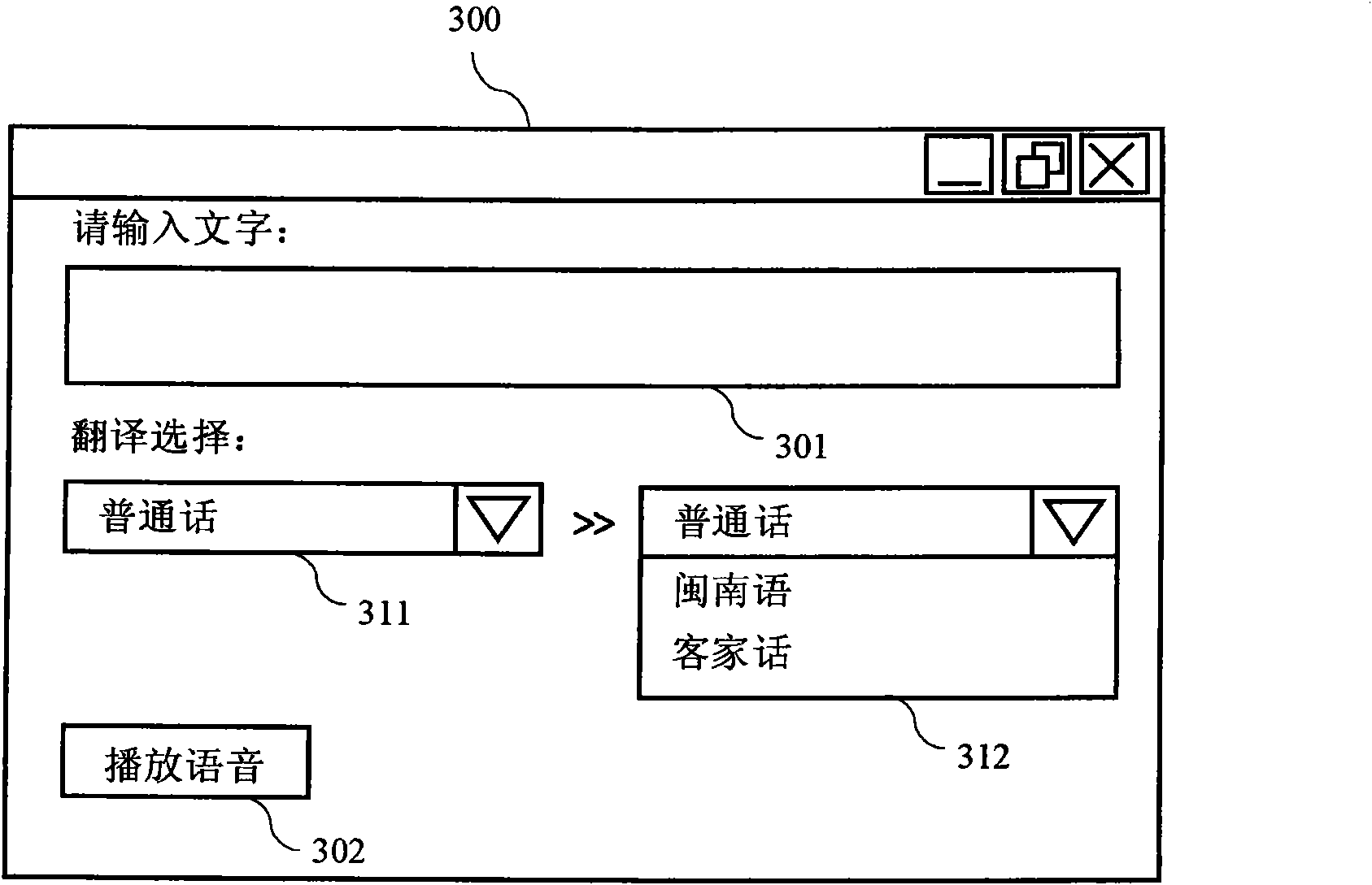 Speech translation system between Mandarin and various dialects and method thereof