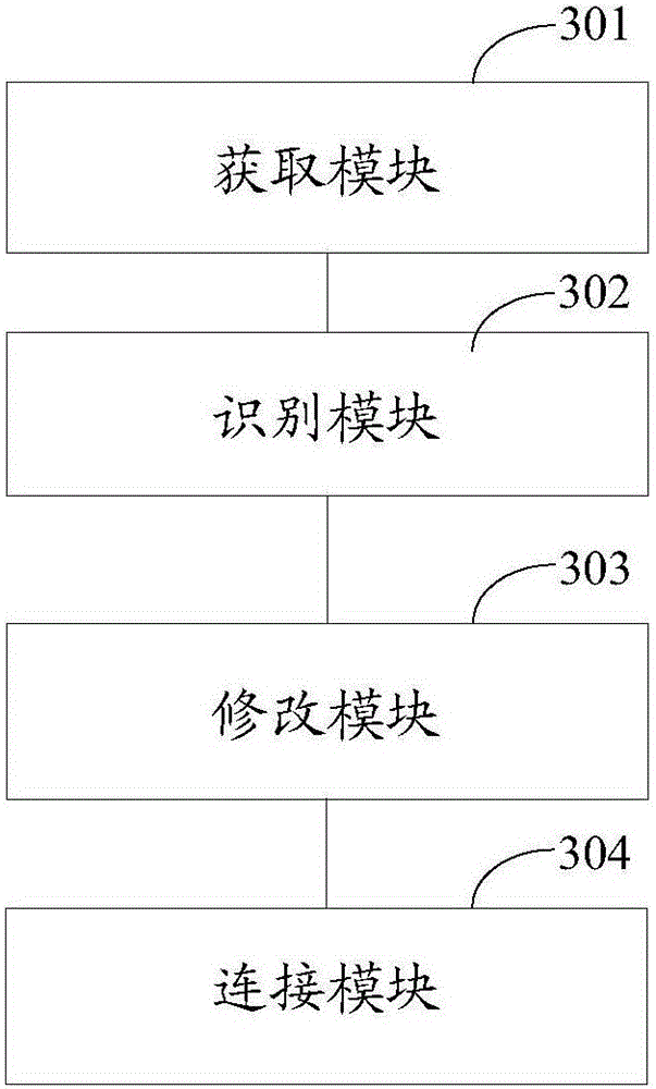 Reconnection method and monitoring equipment