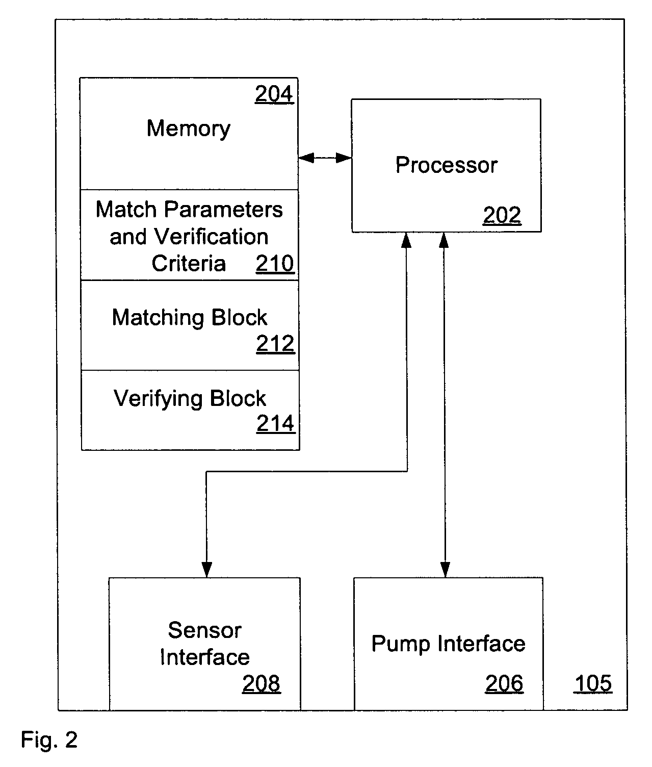 Determining connections of multiple energy sources and energy delivery devices