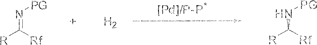 Method for synthesizing chiral fluoroamine by palladium catalytic asymmetric hydrogenation