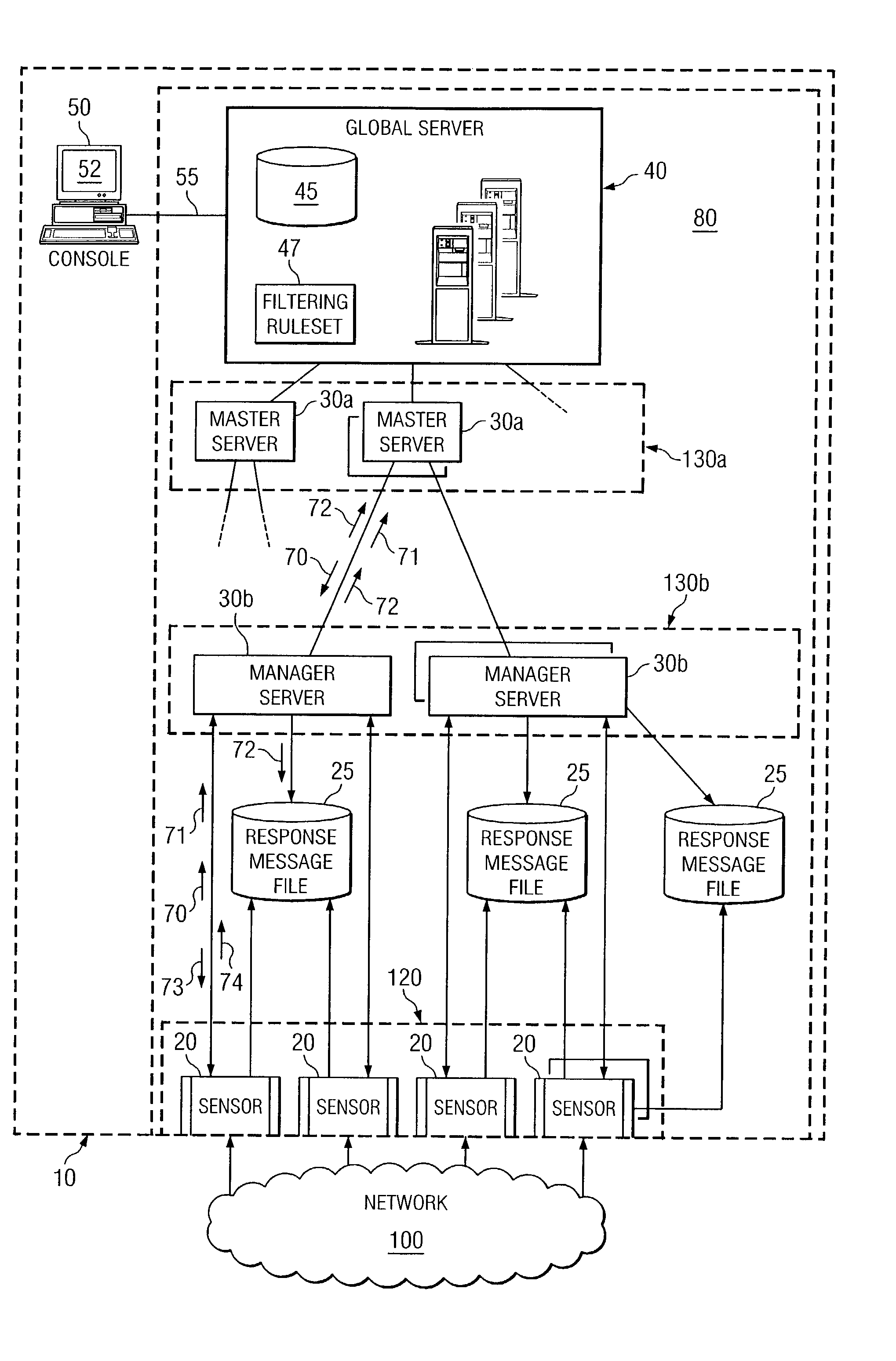 Dynamic rule generation for an enterprise intrusion detection system
