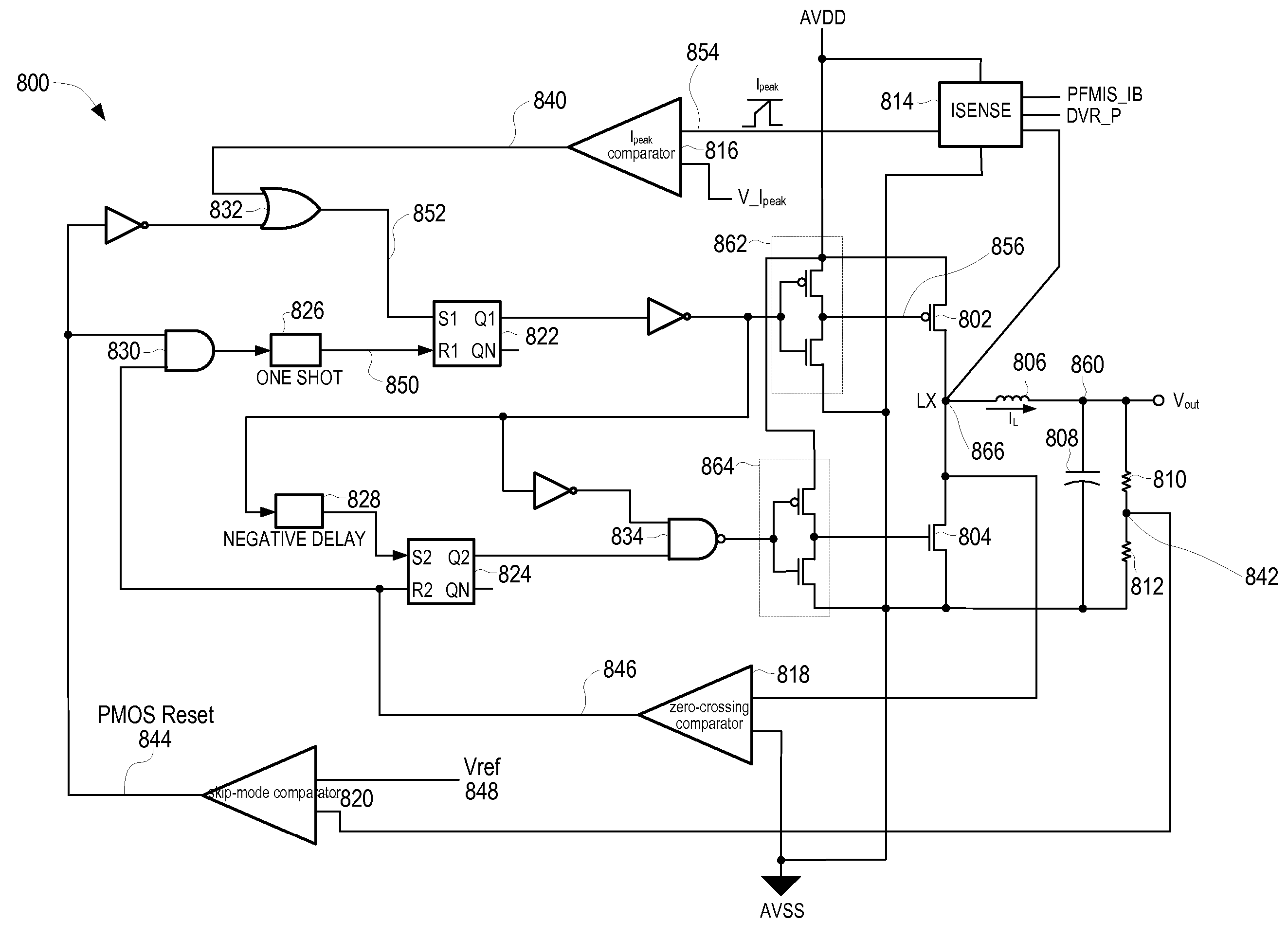 A pulse-frequency mode dc-dc converter circuit