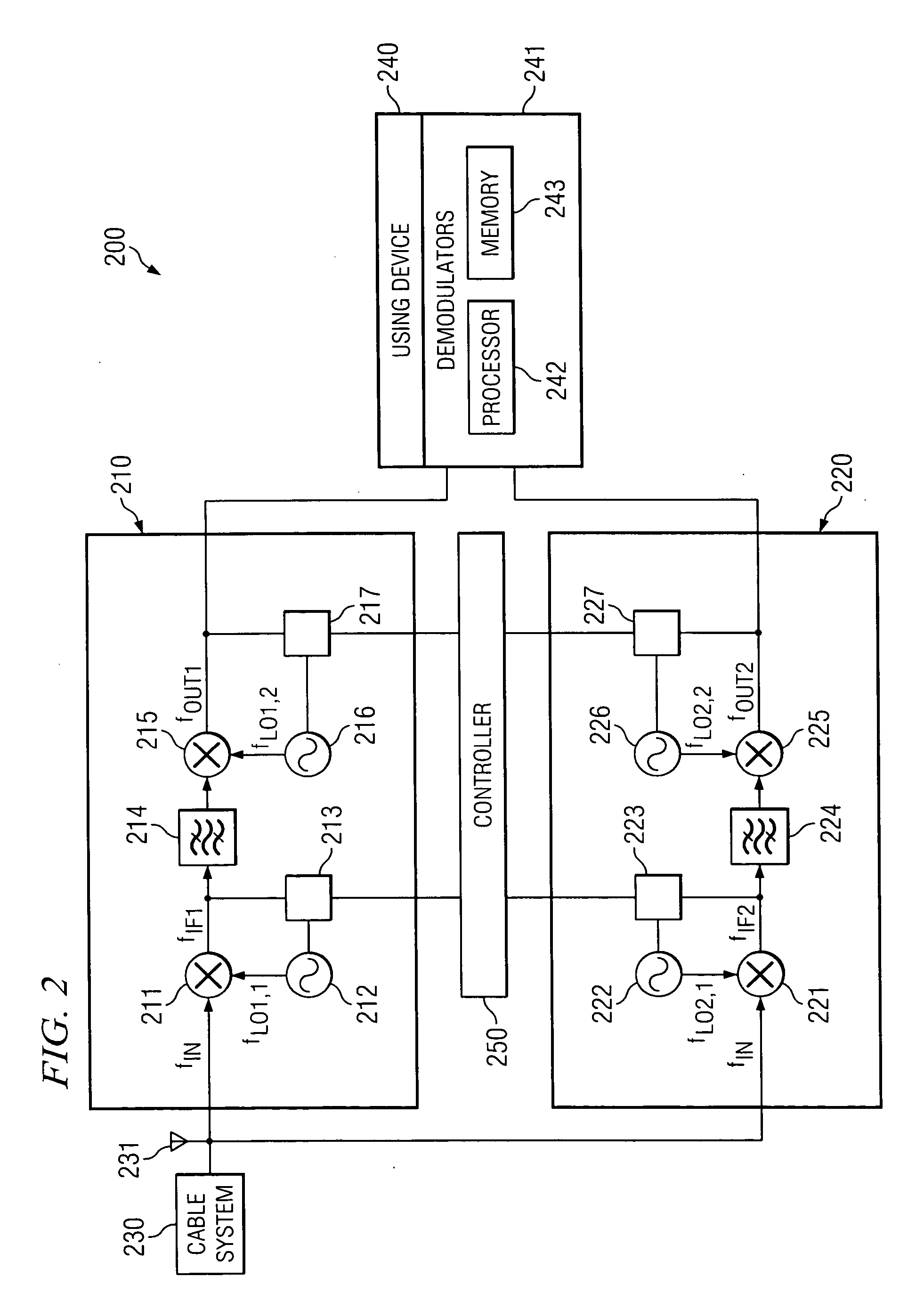 System and method of eliminating or minimizing LO-related interference from tuners
