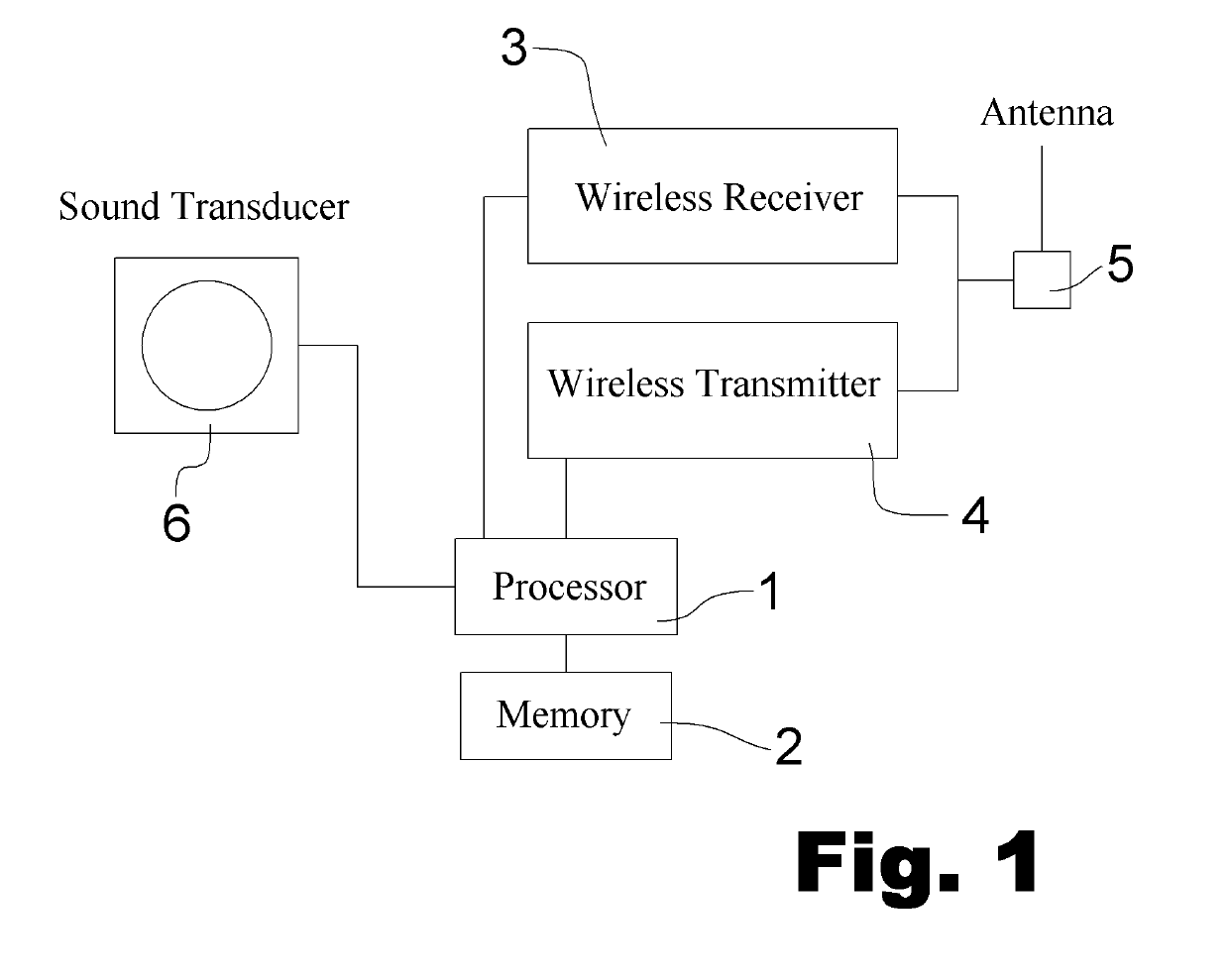 System and Method of Intra-Speaker Network Sound Delivery