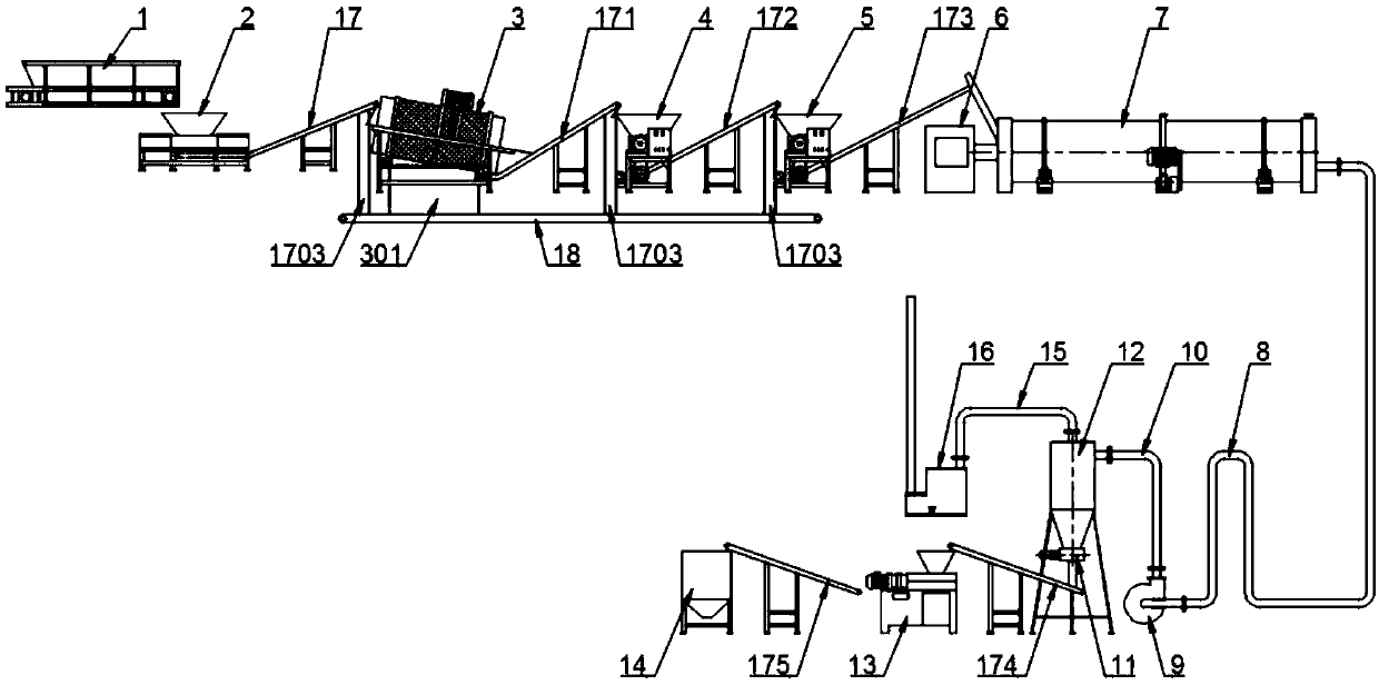 Renewable energy source system for environmental-friendly treatment of domestic garbage and technology