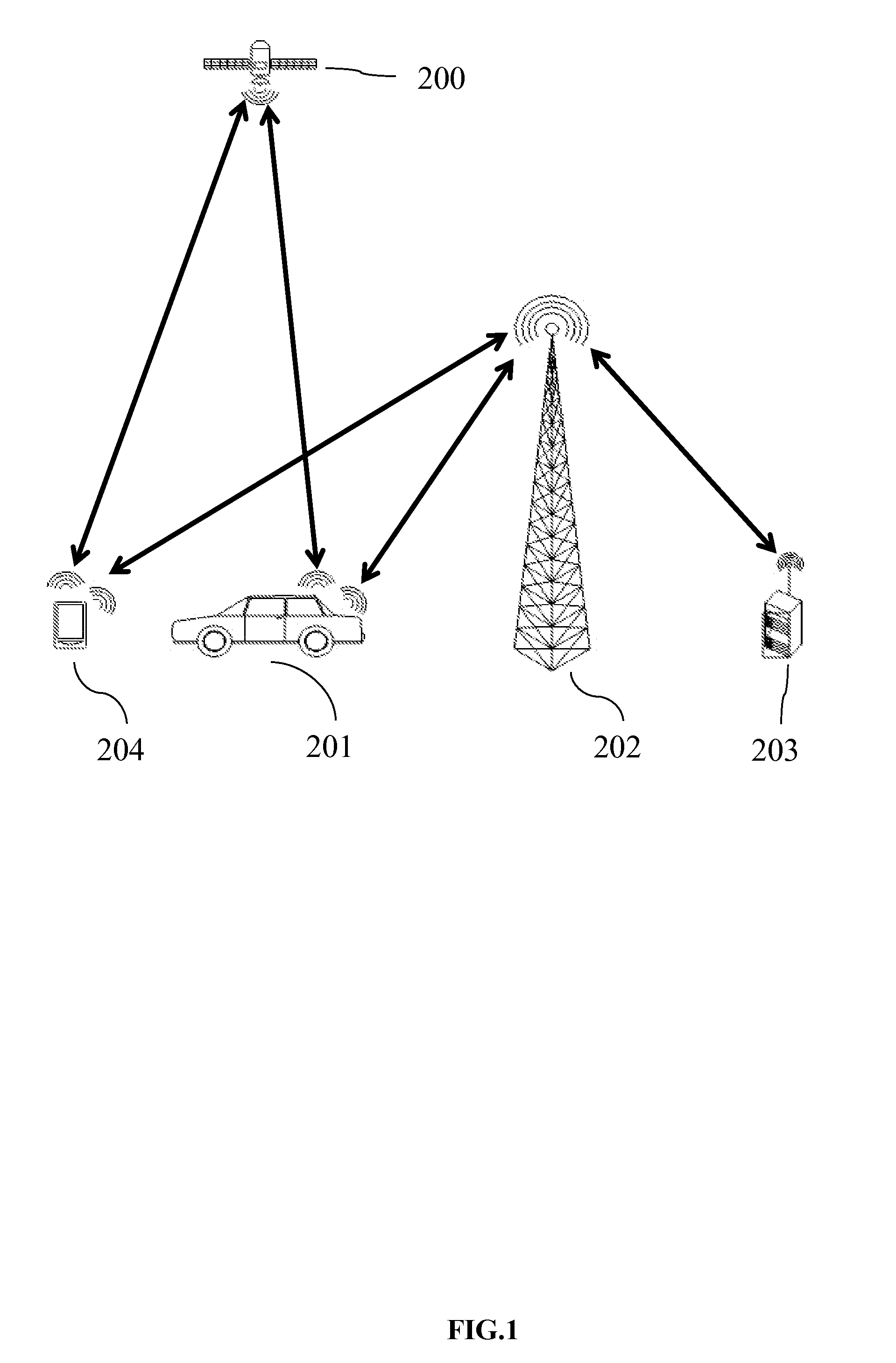 Method and system for implementing navigation using bounded geograhic regions