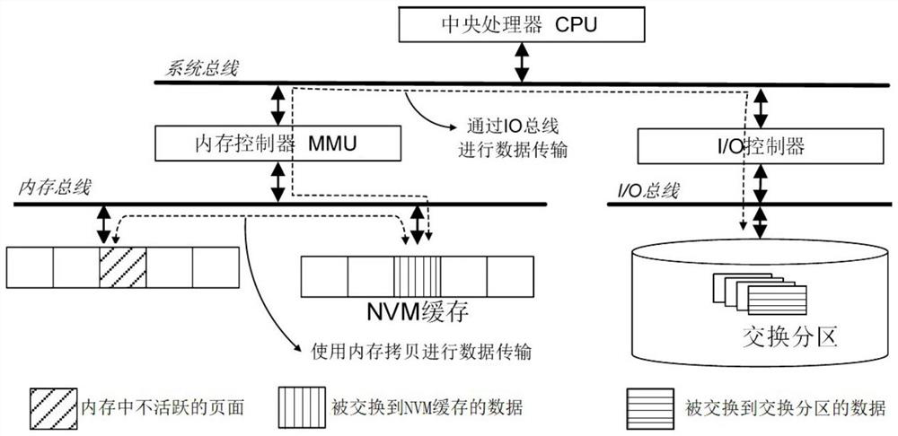 Terminal, application data processing method, data processing device, and storage medium