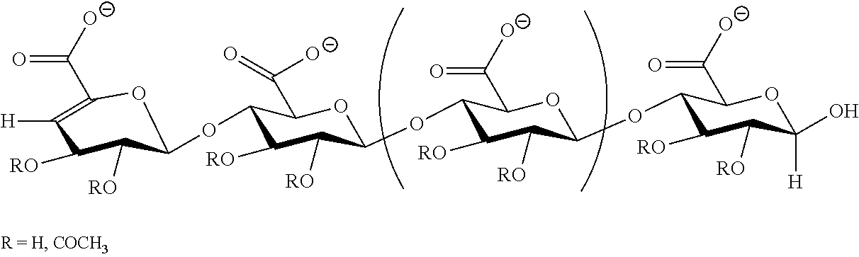 Cosmetic Composition Containing Acetylated Oligoglucuronans