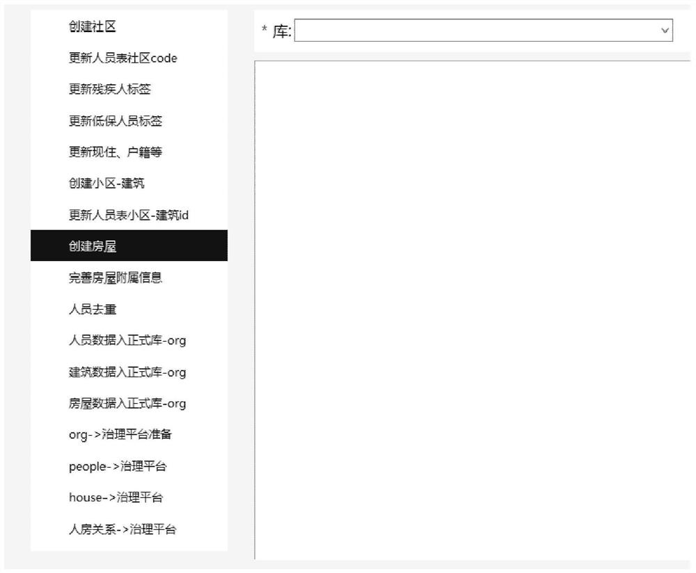 SQL (Structured Query Language) script sharing method and device and medium