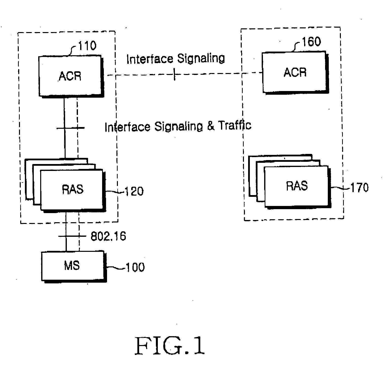 Handover method in a wireless communication system