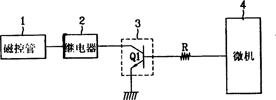 Microwave oven magnetron control circuit