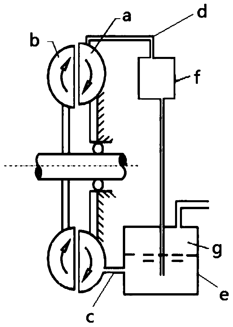 Hydraulic damper