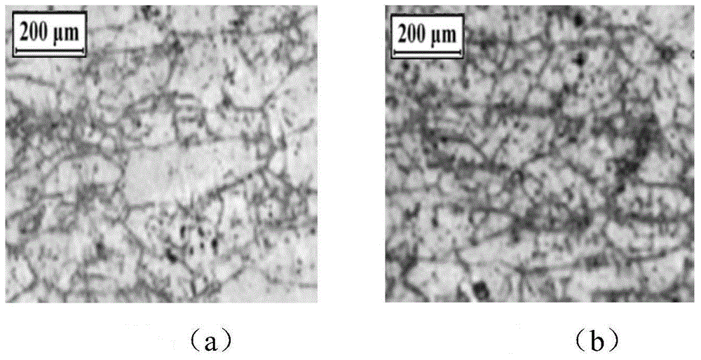 Method and device capable of significantly improving the anti-vibration performance of aviation aluminum alloy materials