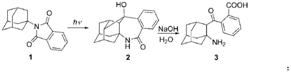 Adamantane amine derivative as well as preparation method and application of derivative