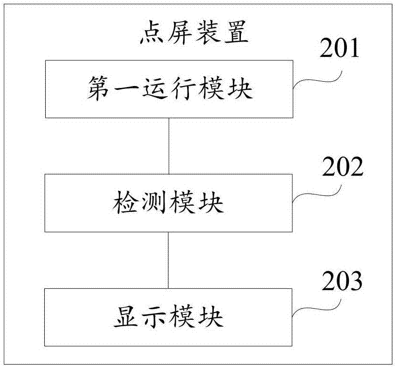 Method and device for screen lighting, and computer readable storage medium