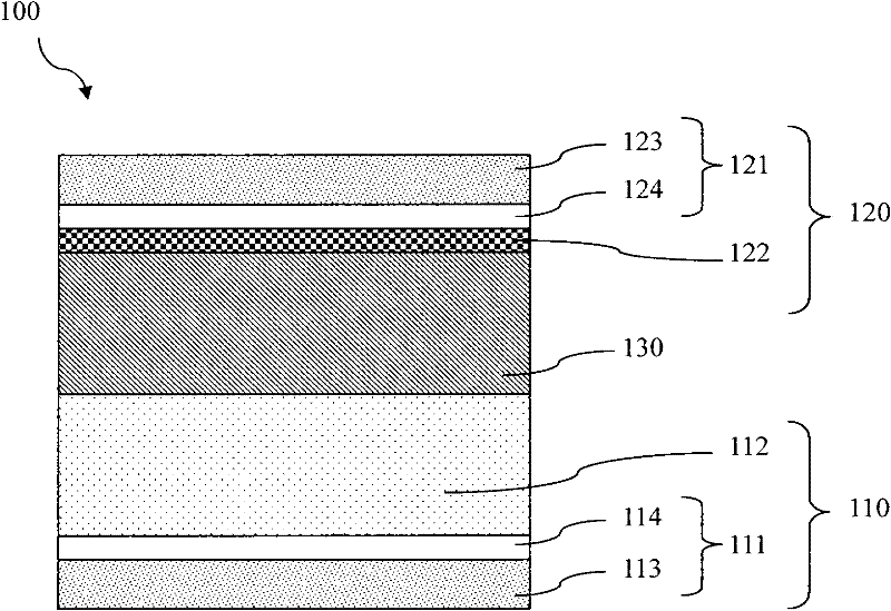 Dye sensitized solar cell with metal line layer and electrodes thereof