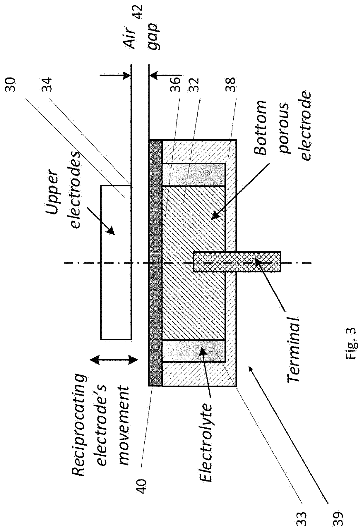 Electrostatic energy generator using a parallel plate capacitor