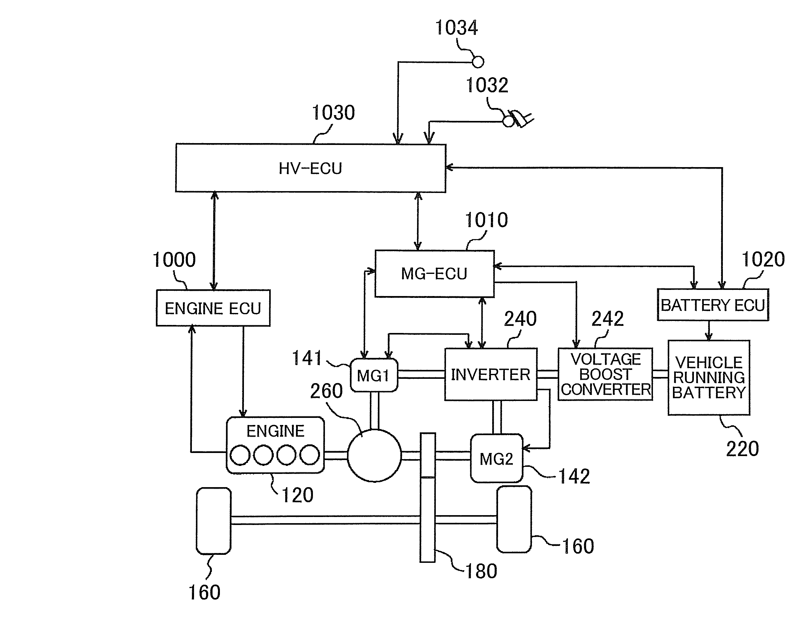 Control apparatus and control method for internal combustion engine