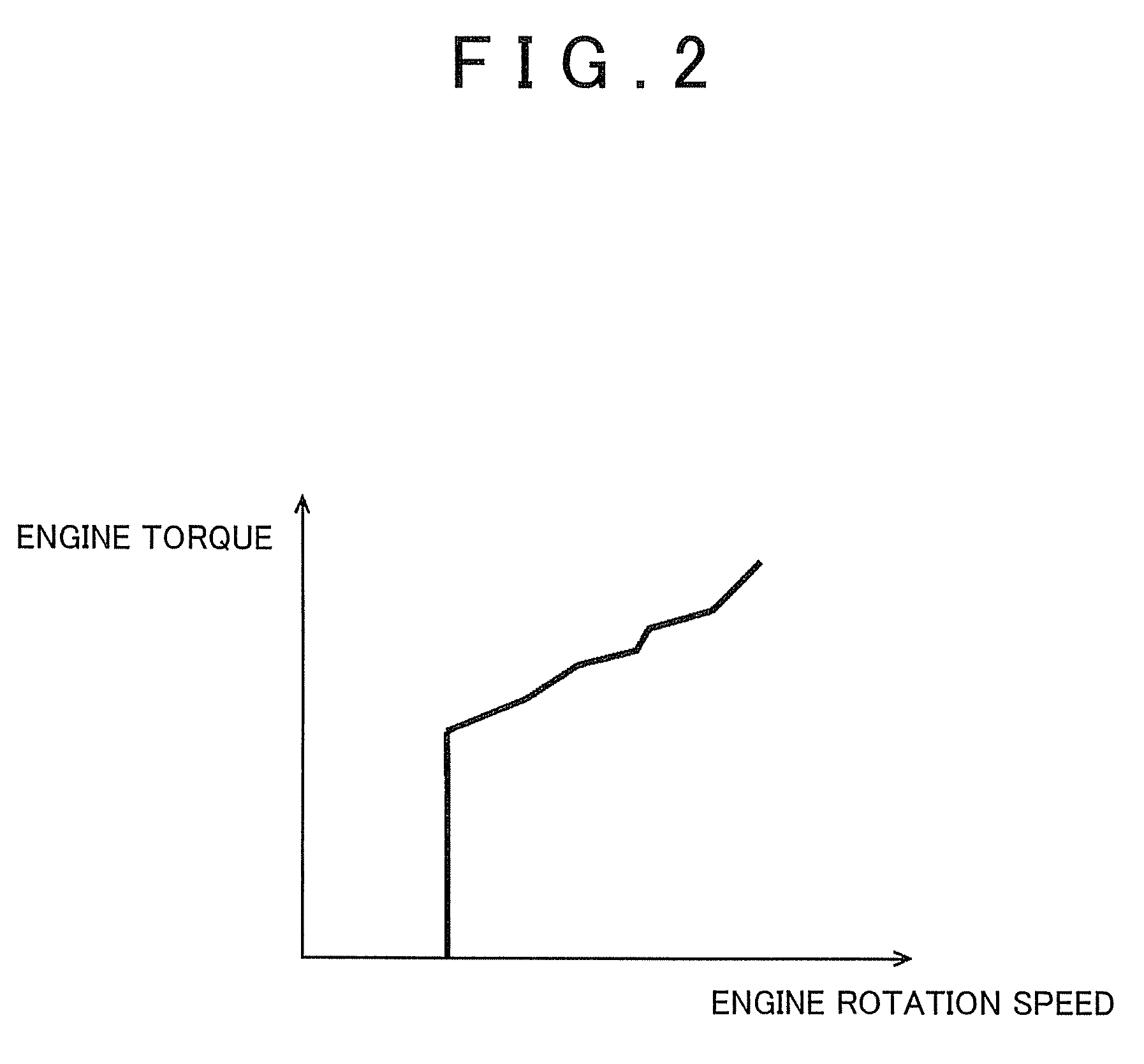 Control apparatus and control method for internal combustion engine