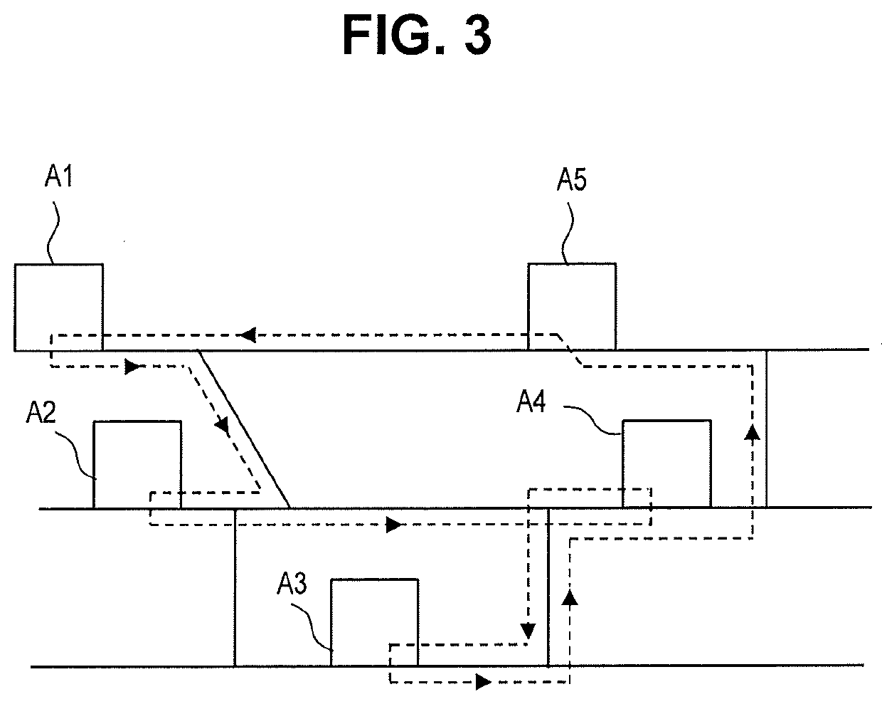 Information processing apparatus, information processing method and program