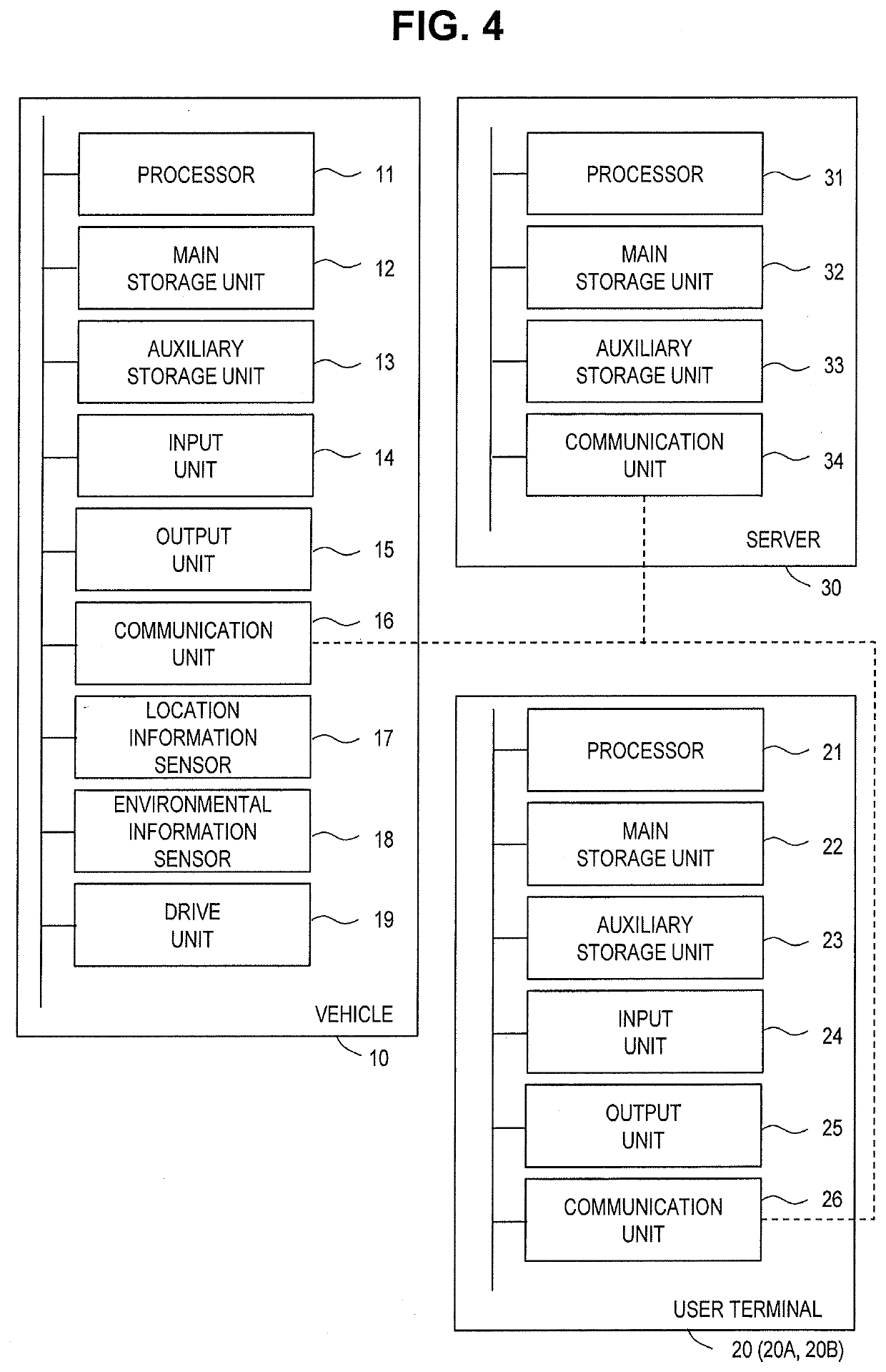 Information processing apparatus, information processing method and program