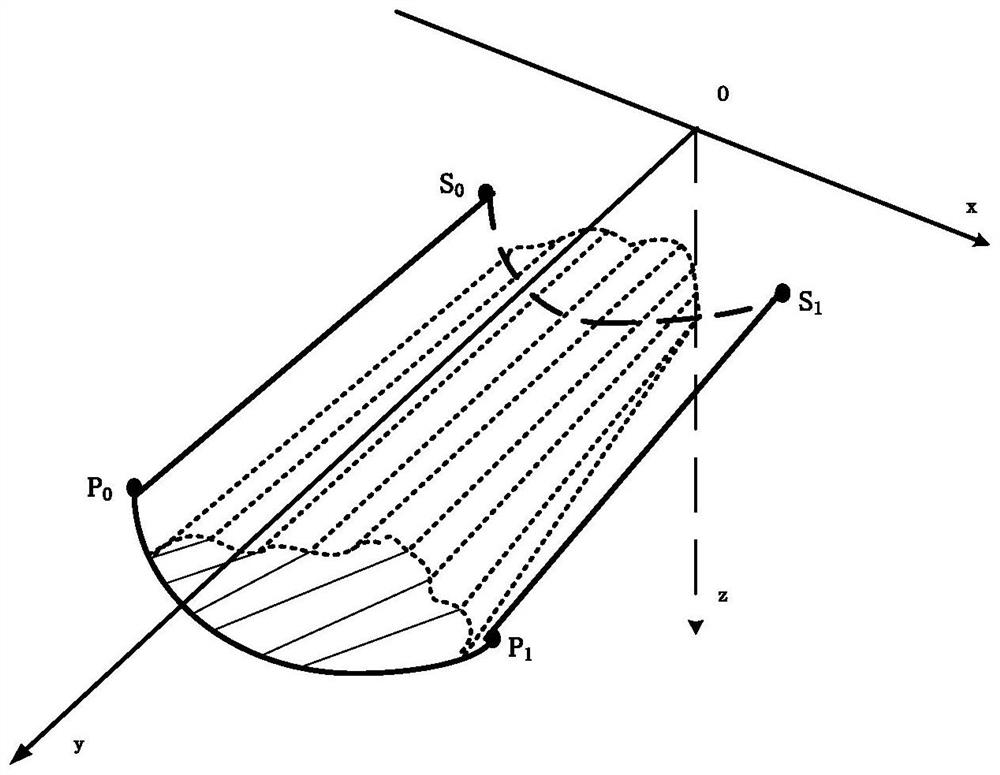 Belt material blockage detection method and system based on laser scanning