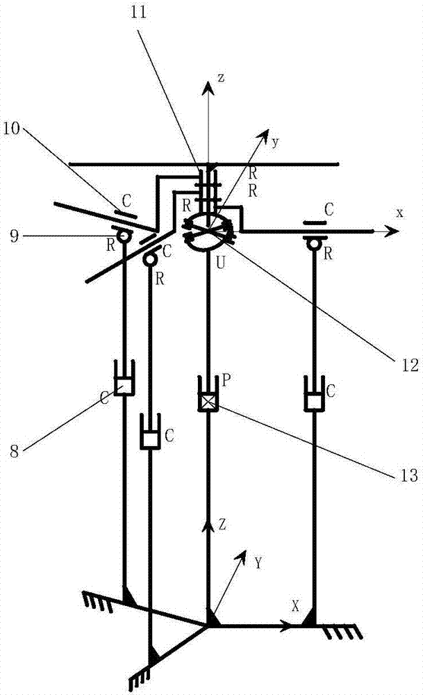 A Symmetrical Parallel Mechanism Without Singularity