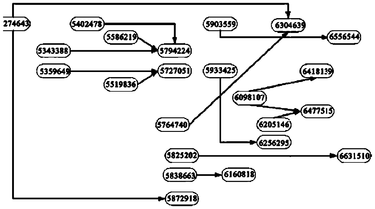 Information citation analysis method and system